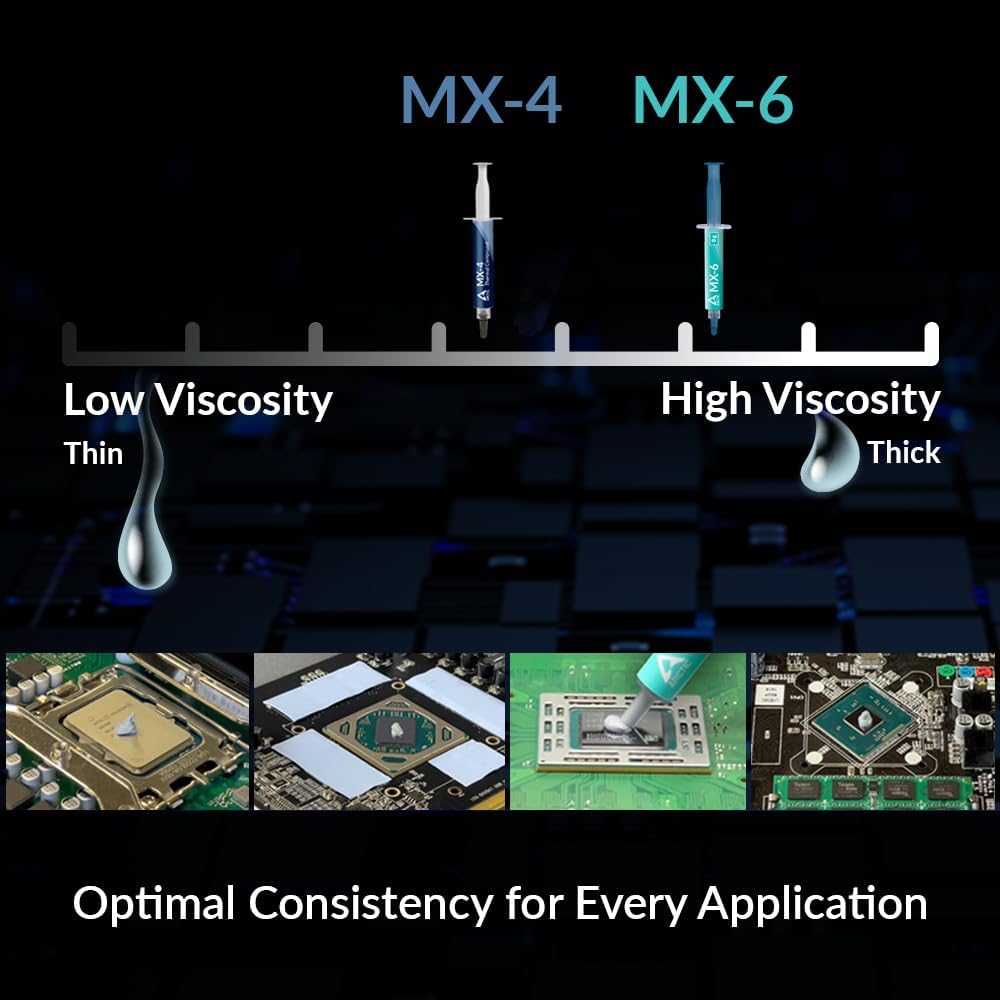 ARCTIC MX-6 (2g/4g/8g) Ultimat - Thermal Paste Cpu 评论和价格